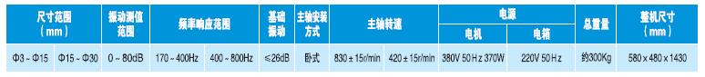 S9503A型钢球振动丈量仪